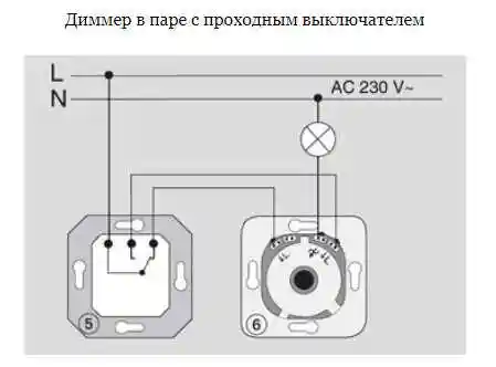 Этапы установки диммера: от выбора места до подключения